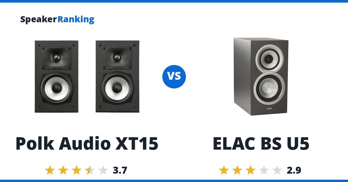 Polk Audio XT15 vs ELAC BS U5