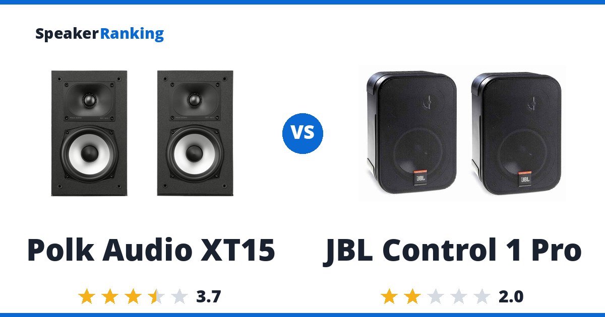 Polk Audio XT15 vs JBL Control 1 Pro