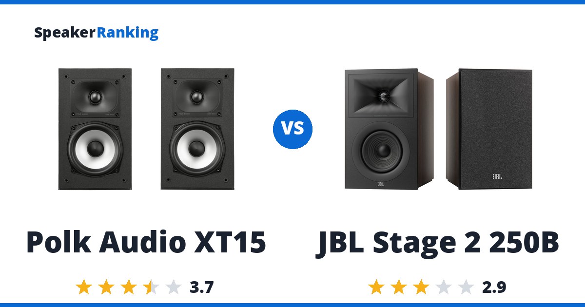 Polk Audio XT15 vs JBL Stage 2 250B