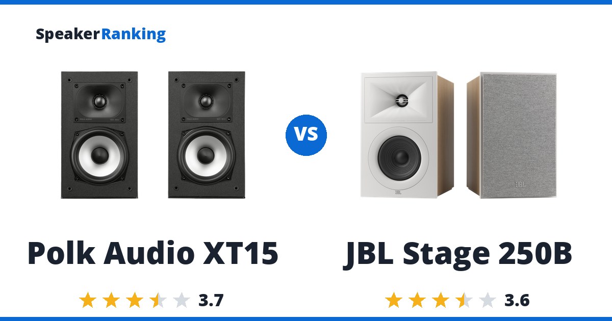 Polk Audio XT15 vs JBL Stage 250B