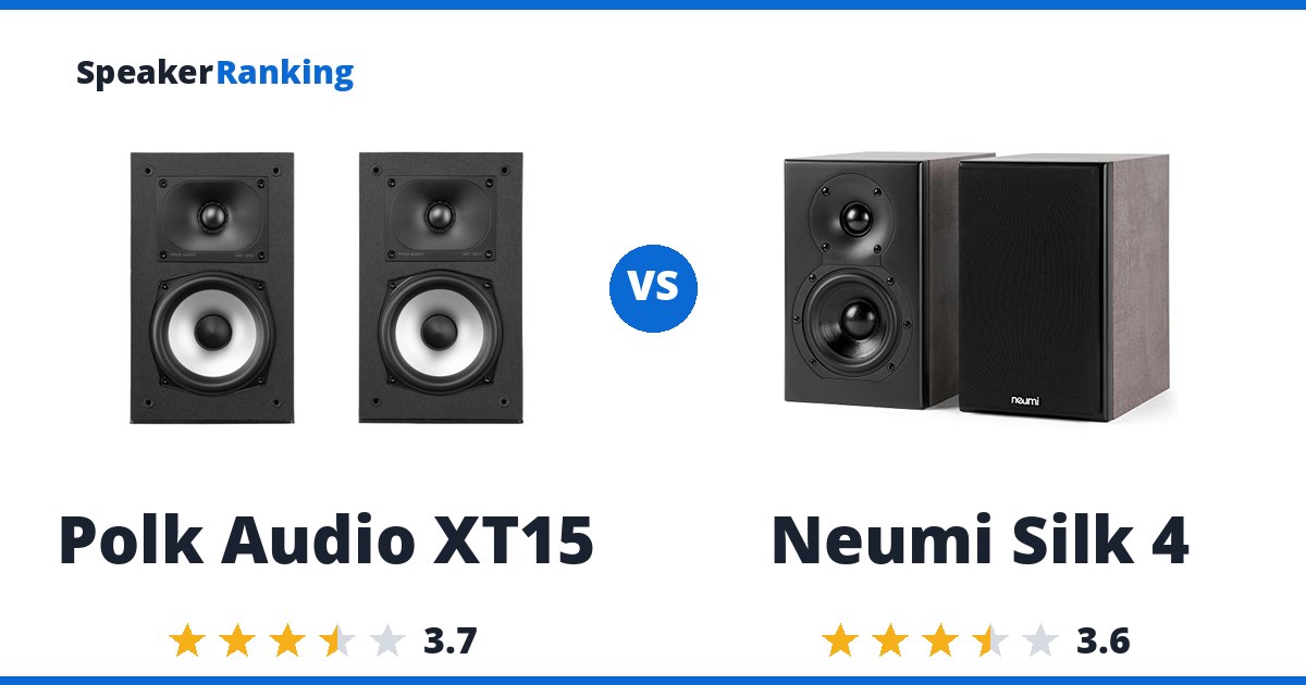 Polk Audio XT15 vs Neumi Silk 4