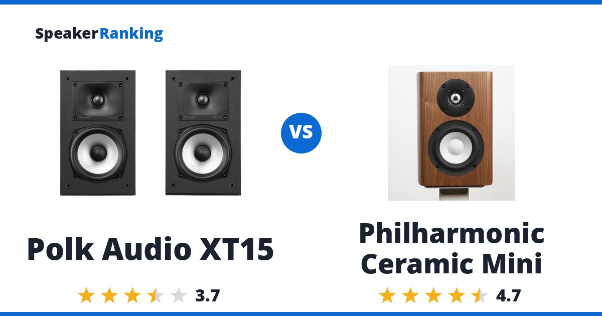 Polk Audio XT15 vs Philharmonic Ceramic Mini
