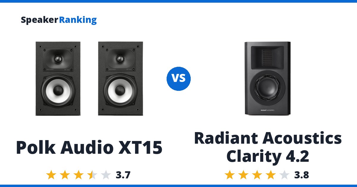 Polk Audio XT15 vs Radiant Acoustics Clarity 4.2