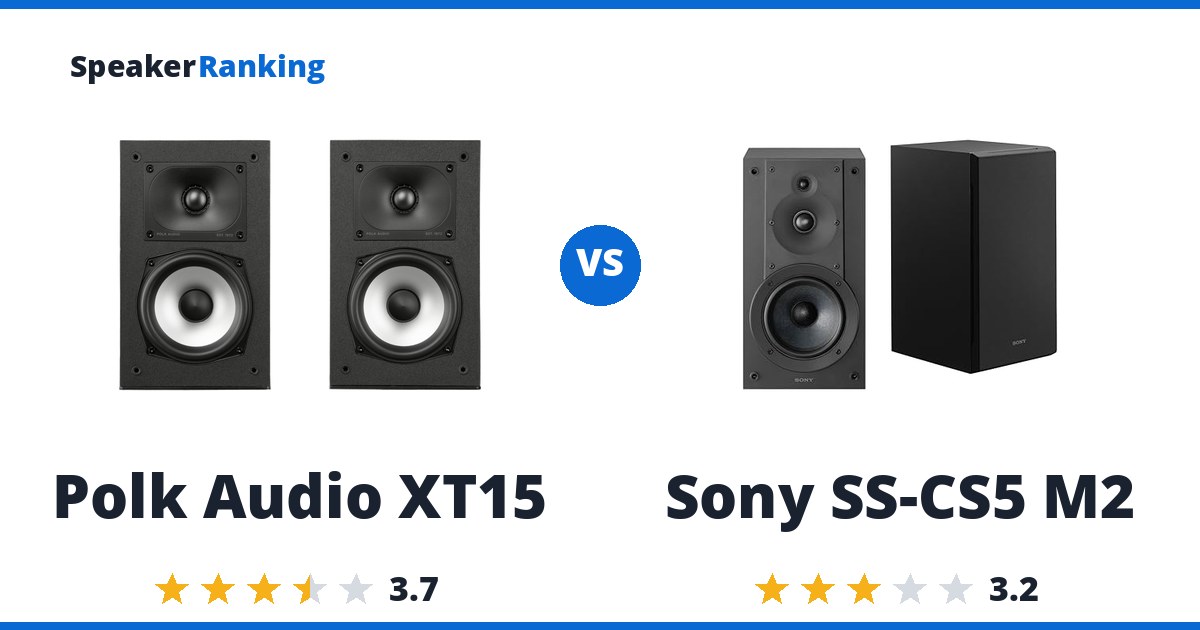 Polk Audio XT15 vs Sony SS-CS5 M2