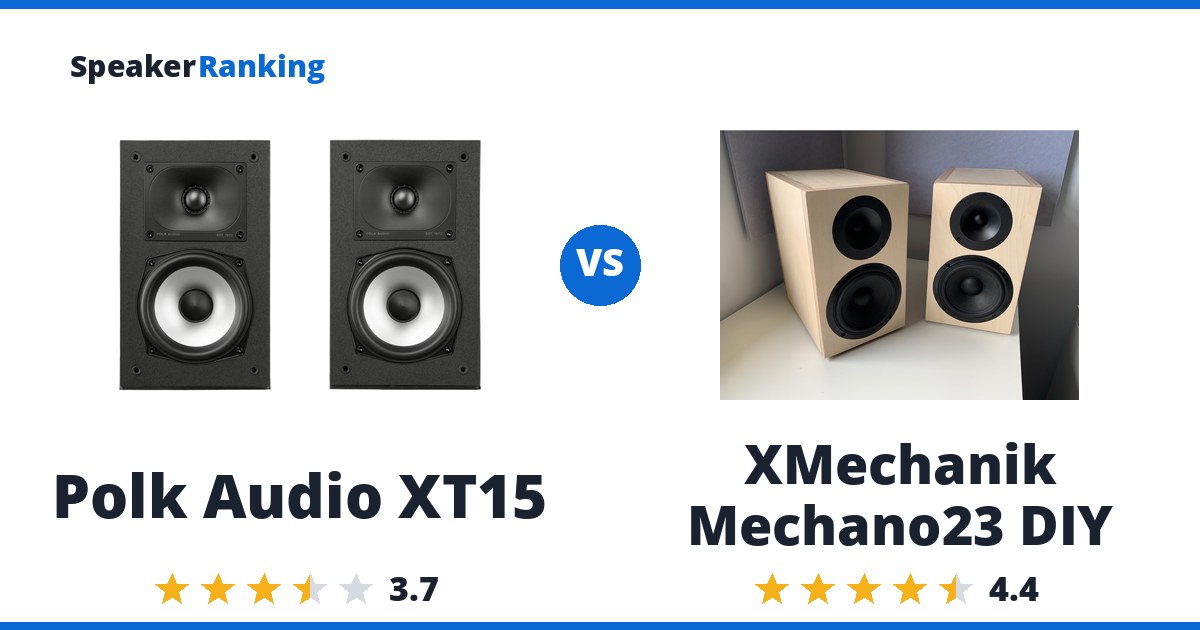Polk Audio XT15 vs XMechanik Mechano23 DIY