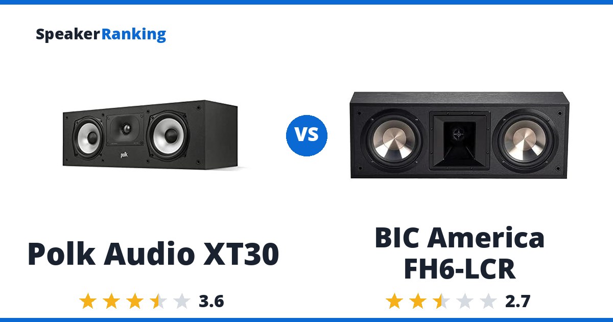 Polk Audio XT30 vs BIC America FH6-LCR