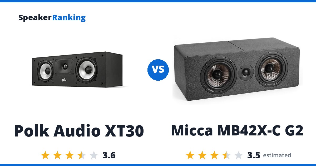 Polk Audio XT30 vs Micca MB42X-C G2