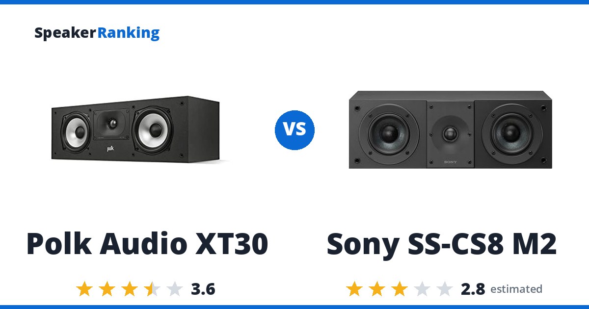 Polk Audio XT30 vs Sony SS-CS8 M2