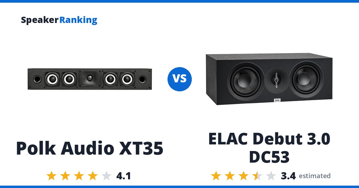 Polk Audio XT35 vs ELAC Debut 3.0 DC53