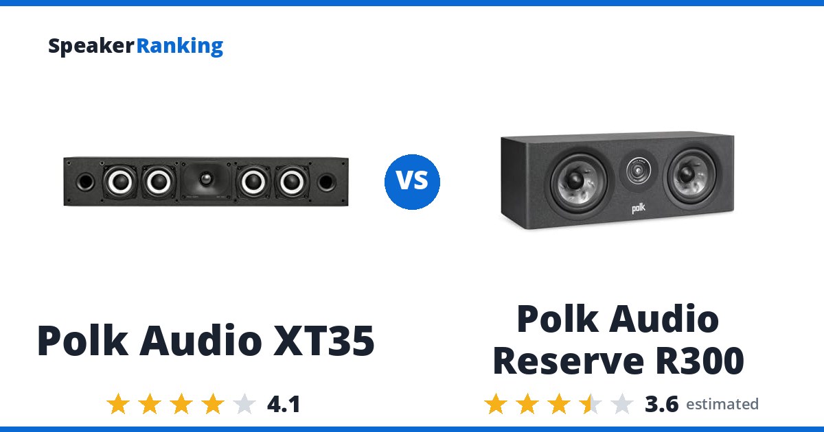 Polk Audio XT35 vs Polk Audio Reserve R300