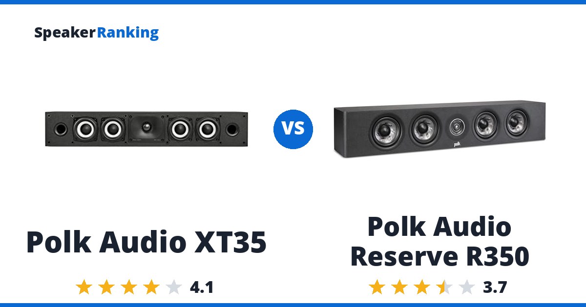 Polk Audio XT35 vs Polk Audio Reserve R350