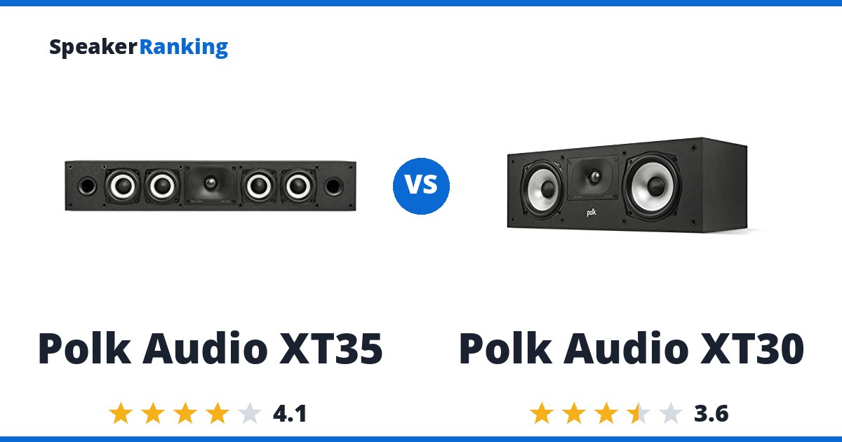 Polk Audio XT35 vs Polk Audio XT30