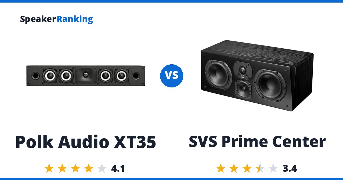 Polk Audio XT35 vs SVS Prime Center