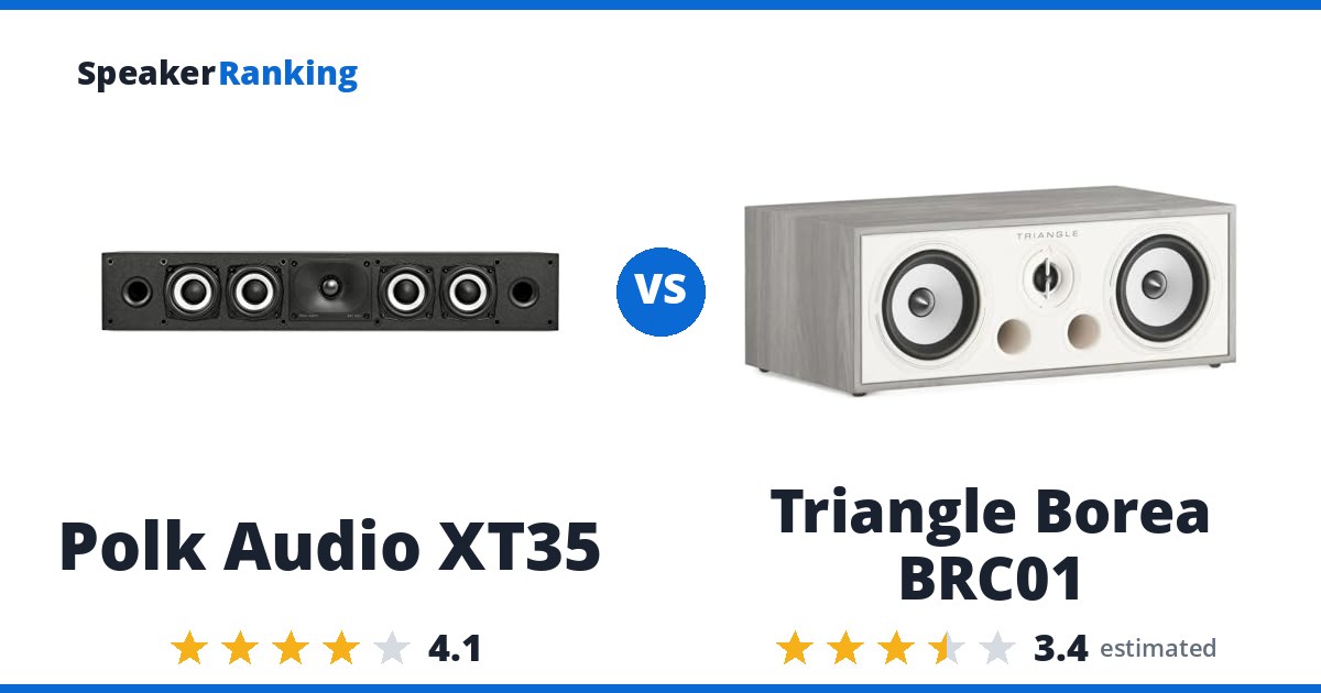 Polk Audio XT35 vs Triangle Borea BRC01