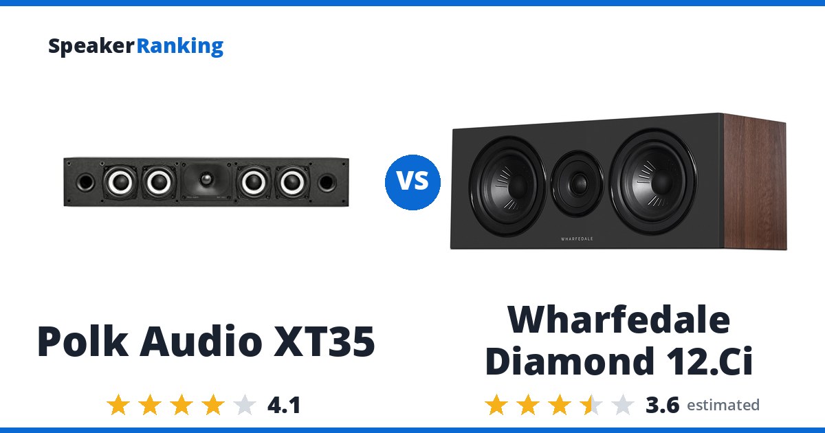 Polk Audio XT35 vs Wharfedale Diamond 12.Ci