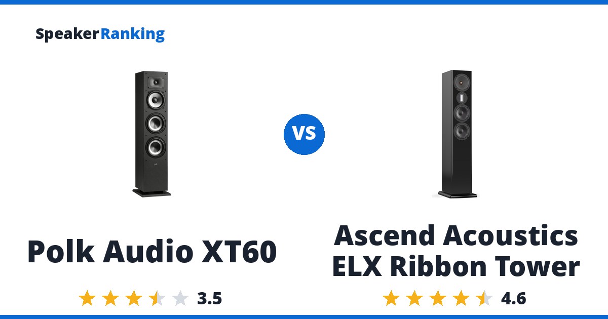 Polk Audio XT60 vs Ascend Acoustics ELX Ribbon Tower