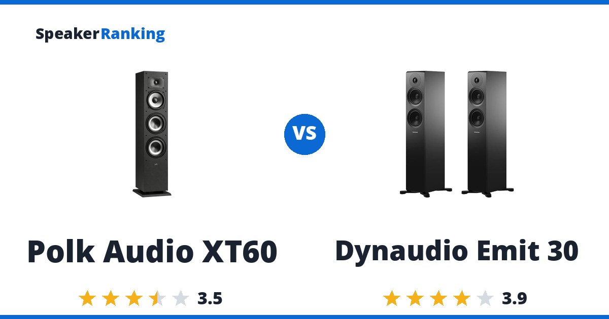 Polk Audio XT60 vs Dynaudio Emit 30