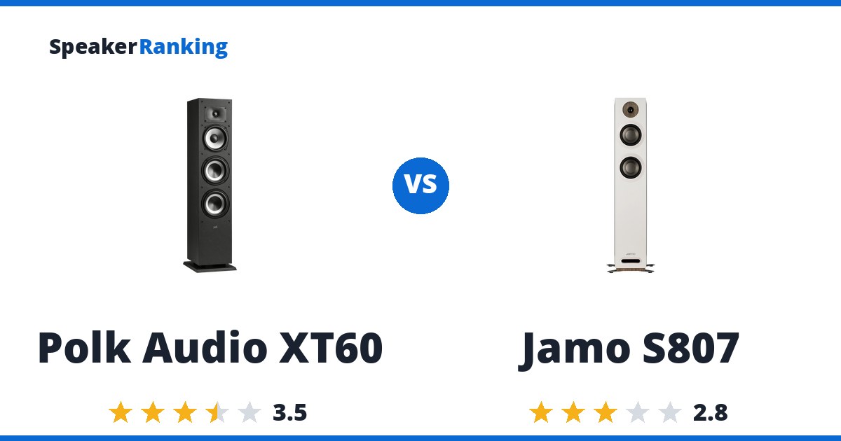 Polk Audio XT60 vs Jamo S807