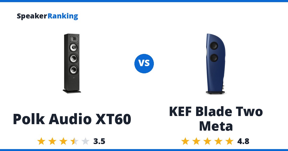 Polk Audio XT60 vs KEF Blade Two Meta