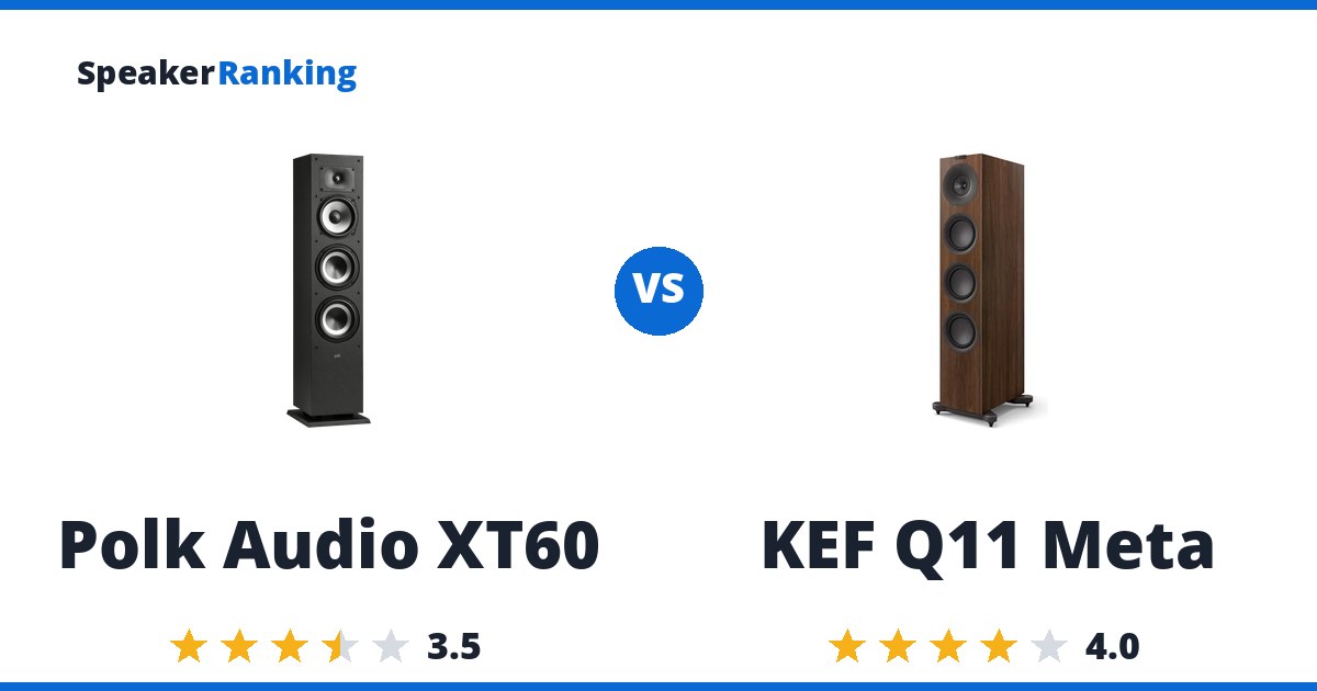 Polk Audio XT60 vs KEF Q11 Meta