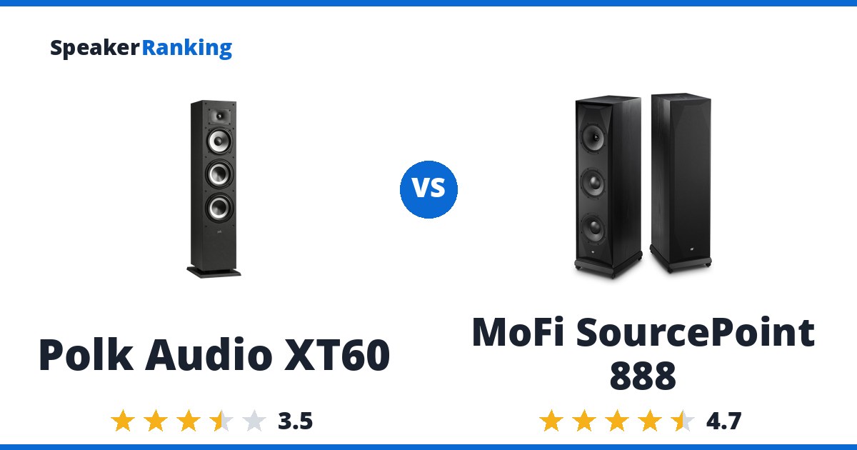 Polk Audio XT60 vs MoFi SourcePoint 888