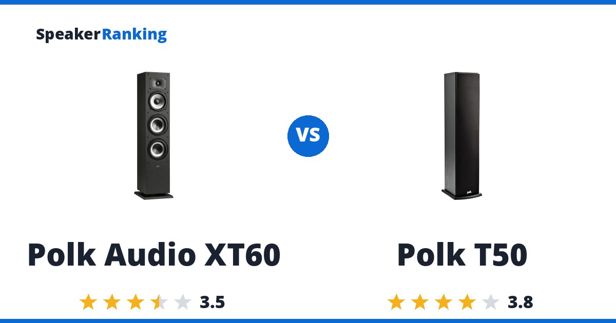 Polk Audio XT60 vs Polk T50
