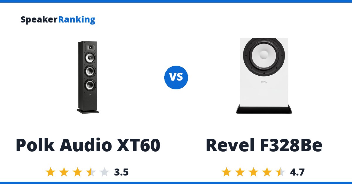 Polk Audio XT60 vs Revel F328Be