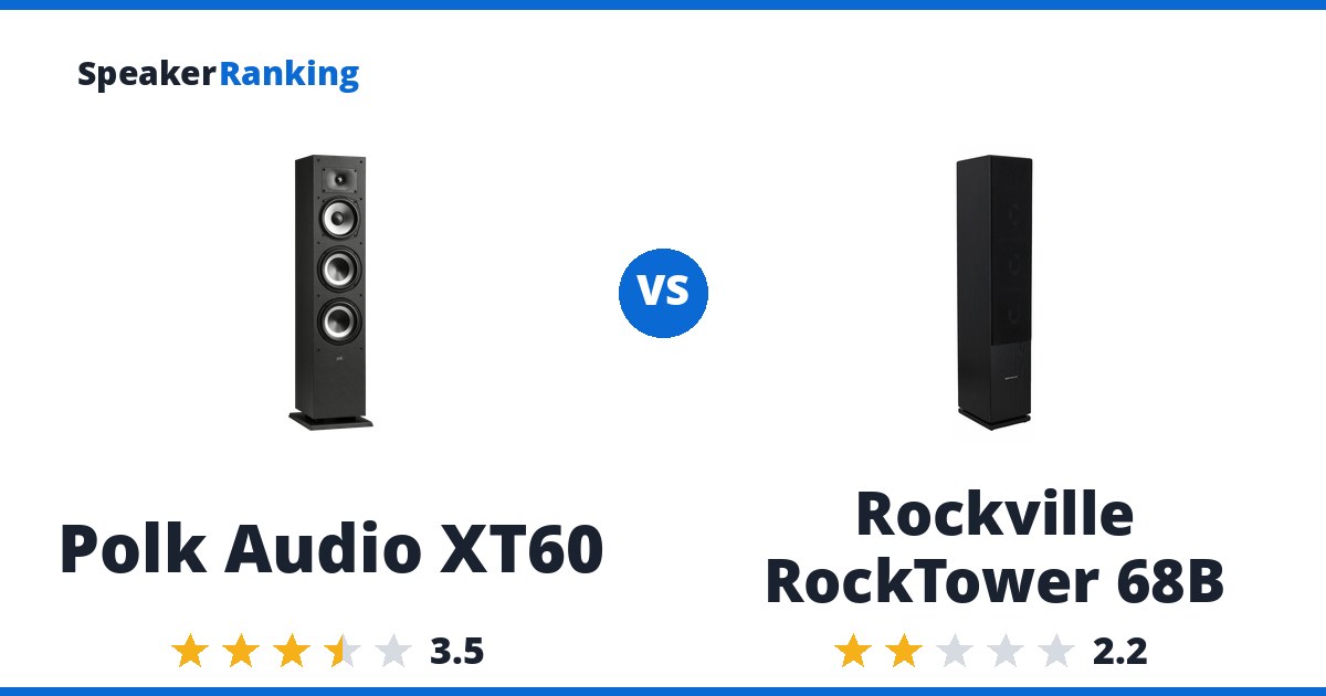 Polk Audio XT60 vs Rockville RockTower 68B
