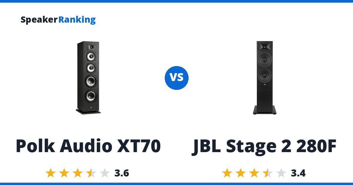 Polk Audio XT70 vs JBL Stage 2 280F