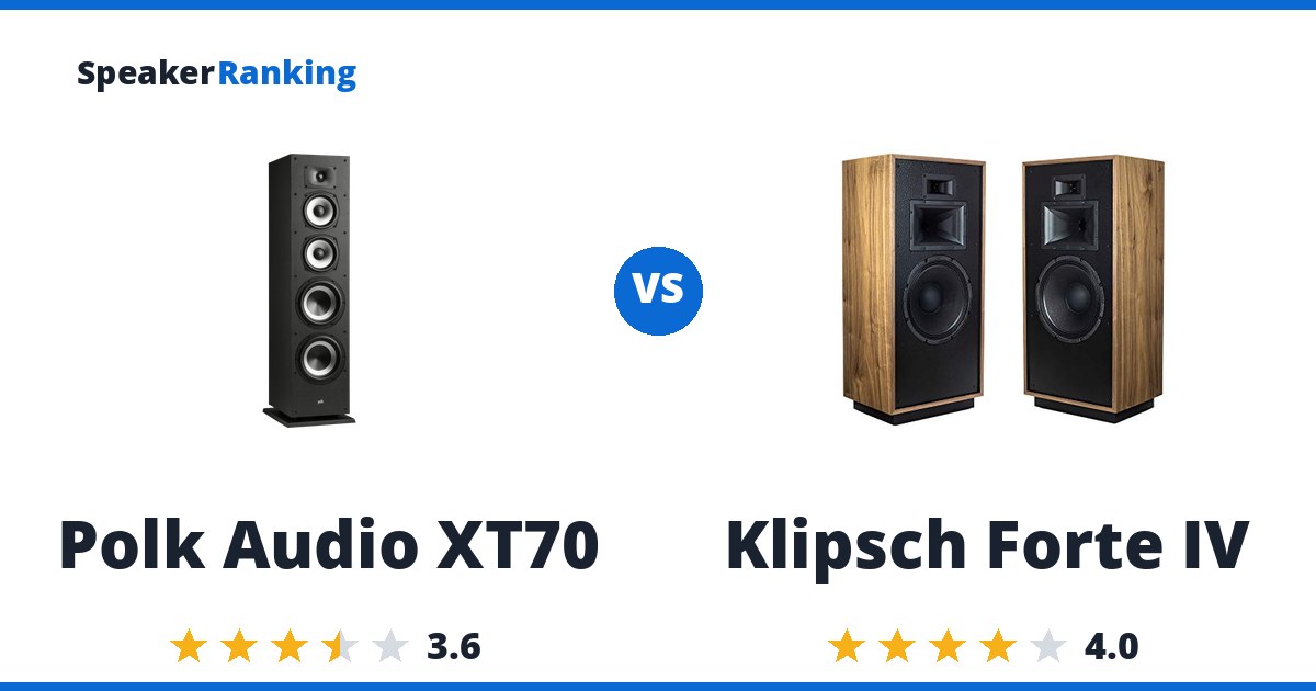 Polk Audio XT70 vs Klipsch Forte IV