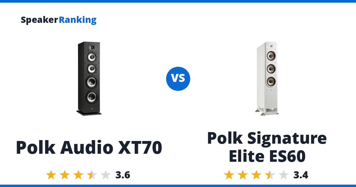 Polk Audio XT70 vs Polk Signature Elite ES60
