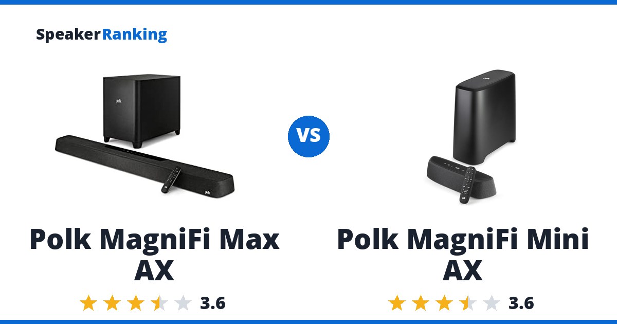 Polk MagniFi Max AX vs Polk MagniFi Mini AX