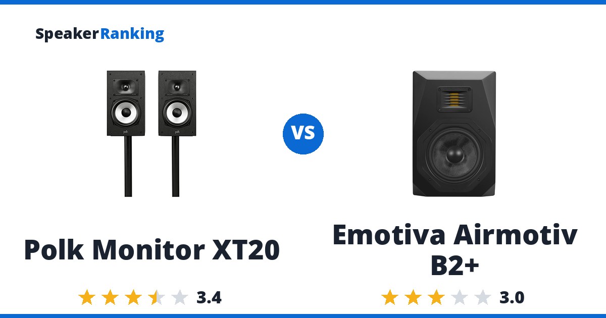 Polk Monitor XT20 vs Emotiva Airmotiv B2+
