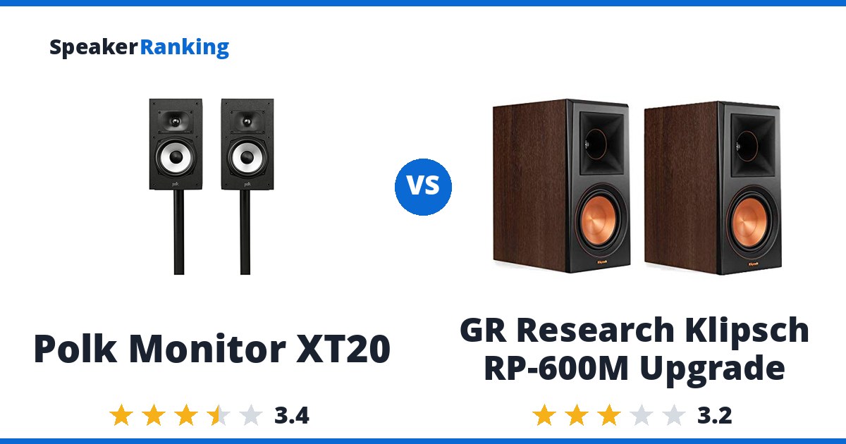 Polk Monitor XT20 vs GR Research Klipsch RP-600M Upgrade