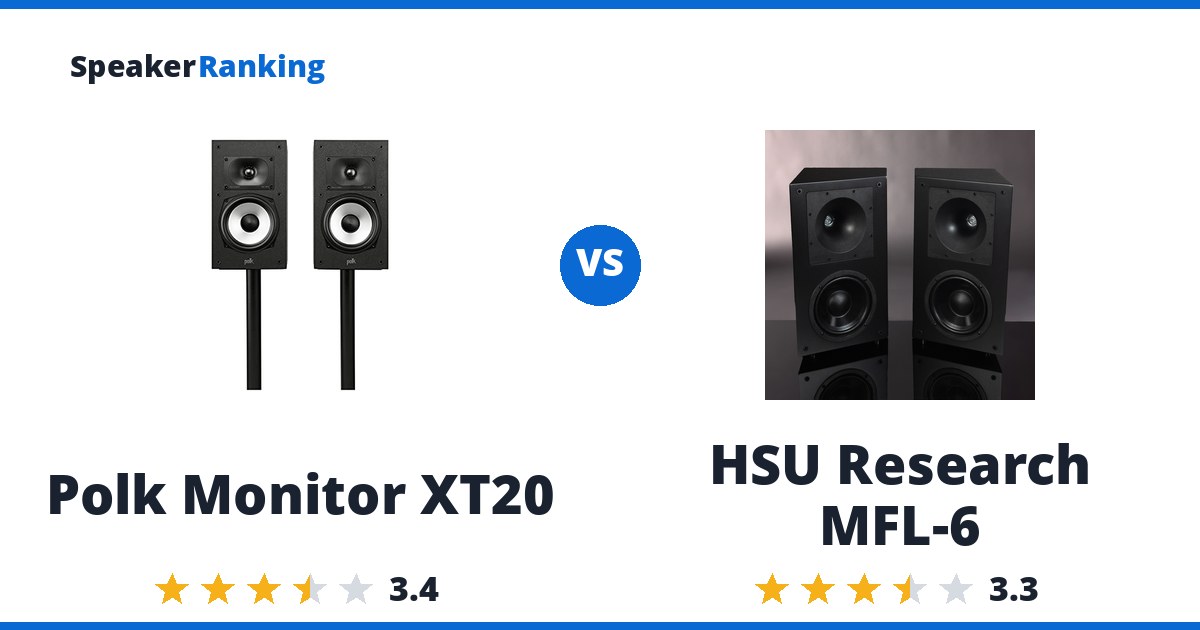 Polk Monitor XT20 vs HSU Research MFL-6