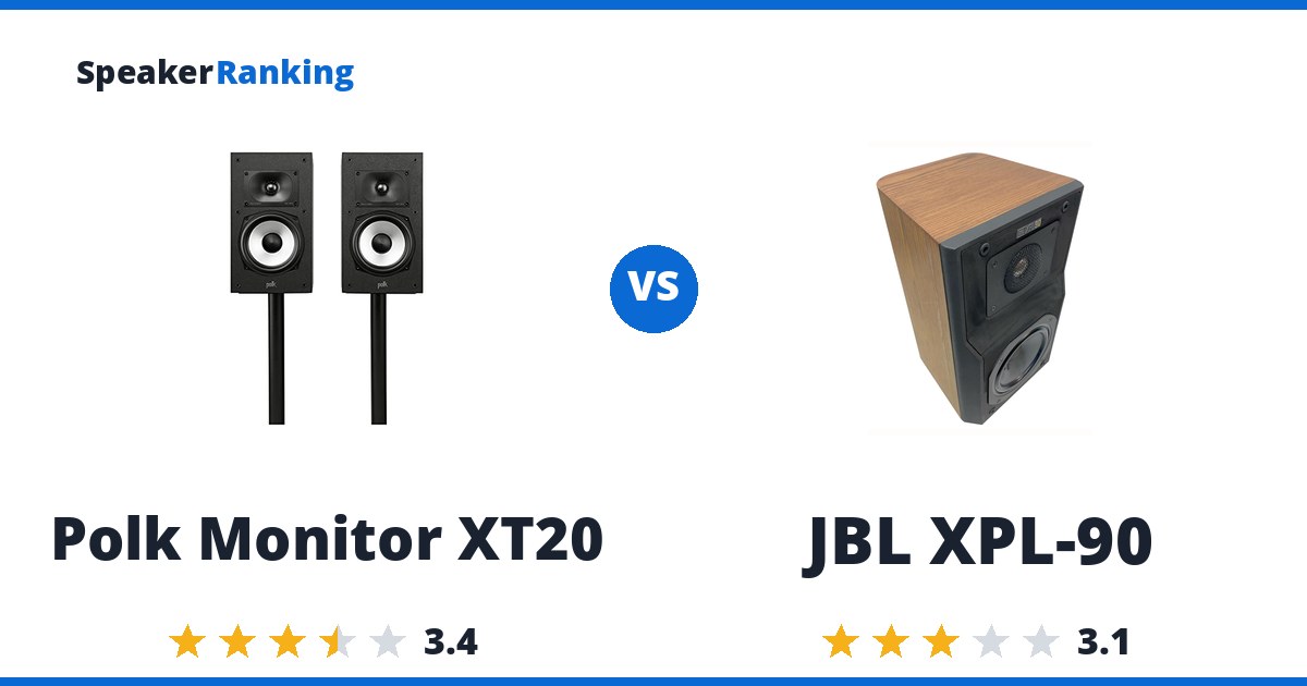 Polk Monitor XT20 vs JBL XPL-90