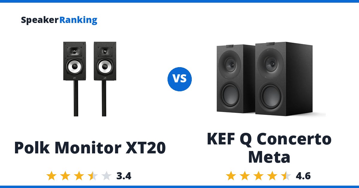 Polk Monitor XT20 vs KEF Q Concerto Meta