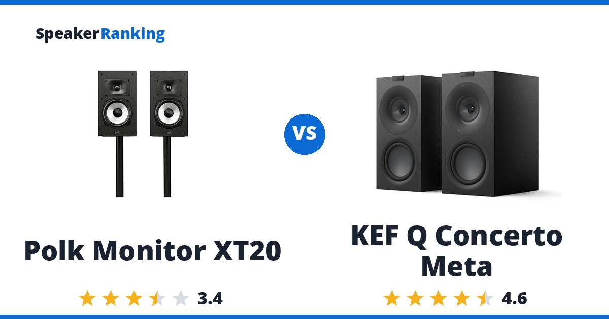 Polk Monitor XT20 vs KEF Q Concerto Meta
