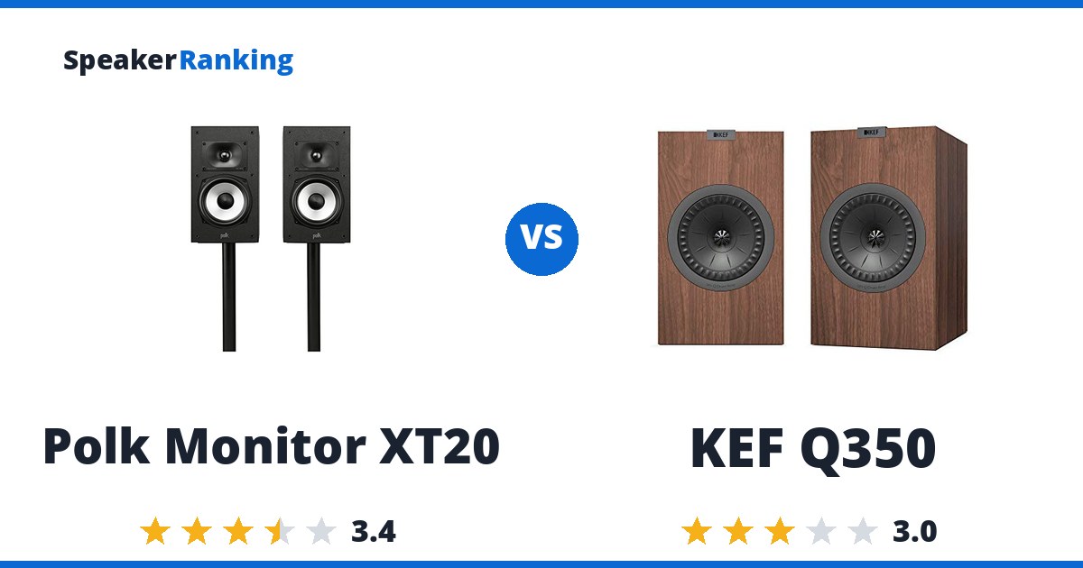 Polk Monitor XT20 vs KEF Q350