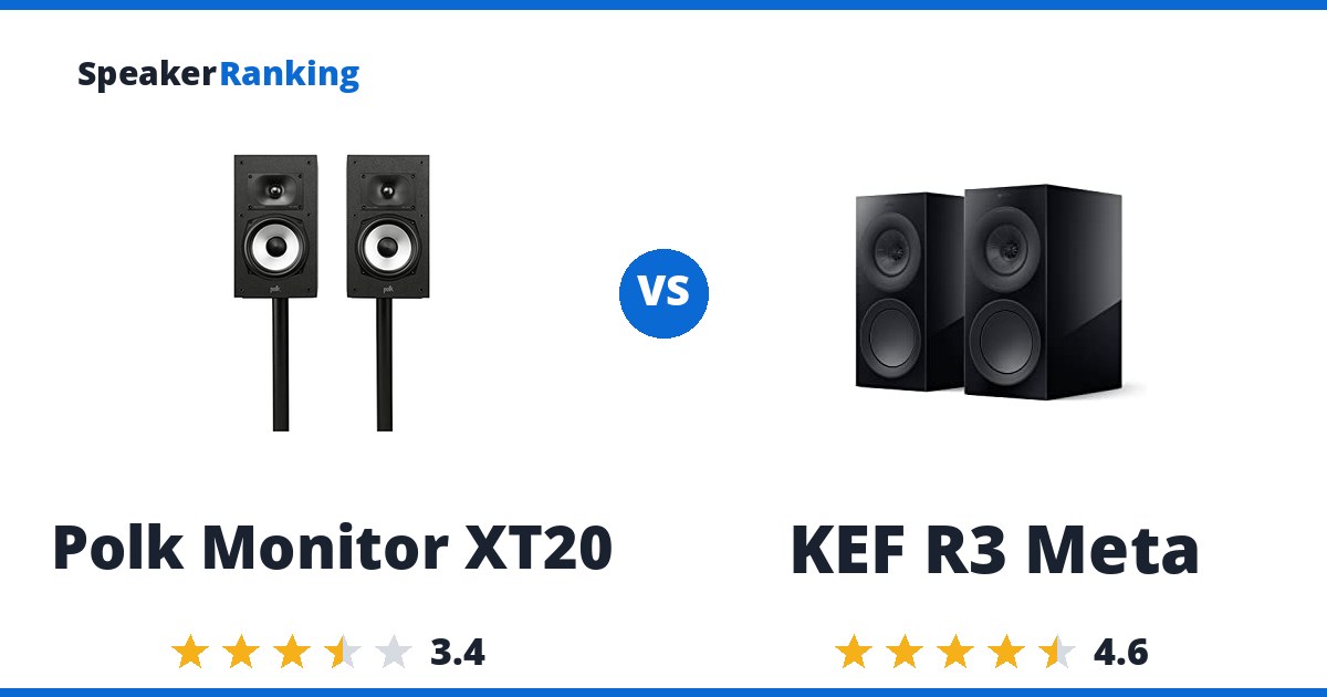 Polk Monitor XT20 vs KEF R3 Meta