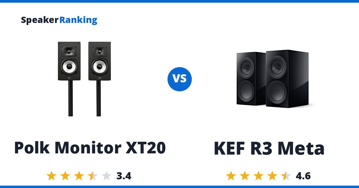 Polk Monitor XT20 vs KEF R3 Meta