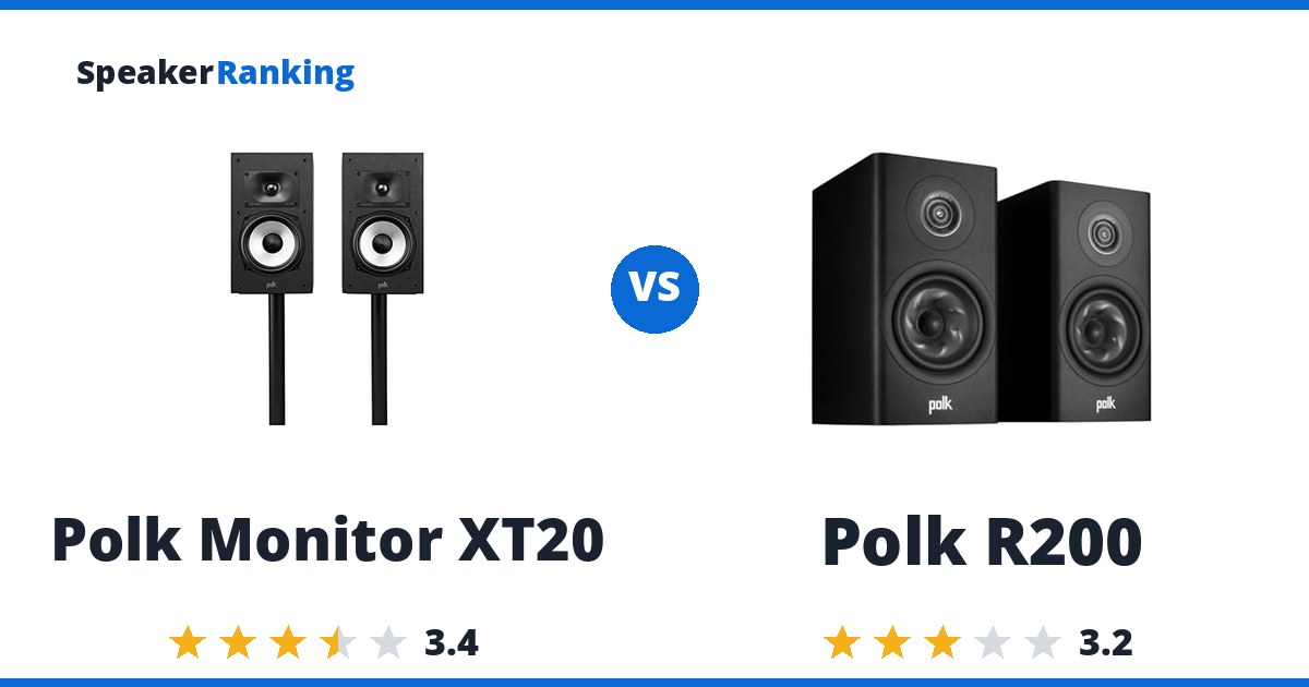 Polk Monitor XT20 vs Polk R200