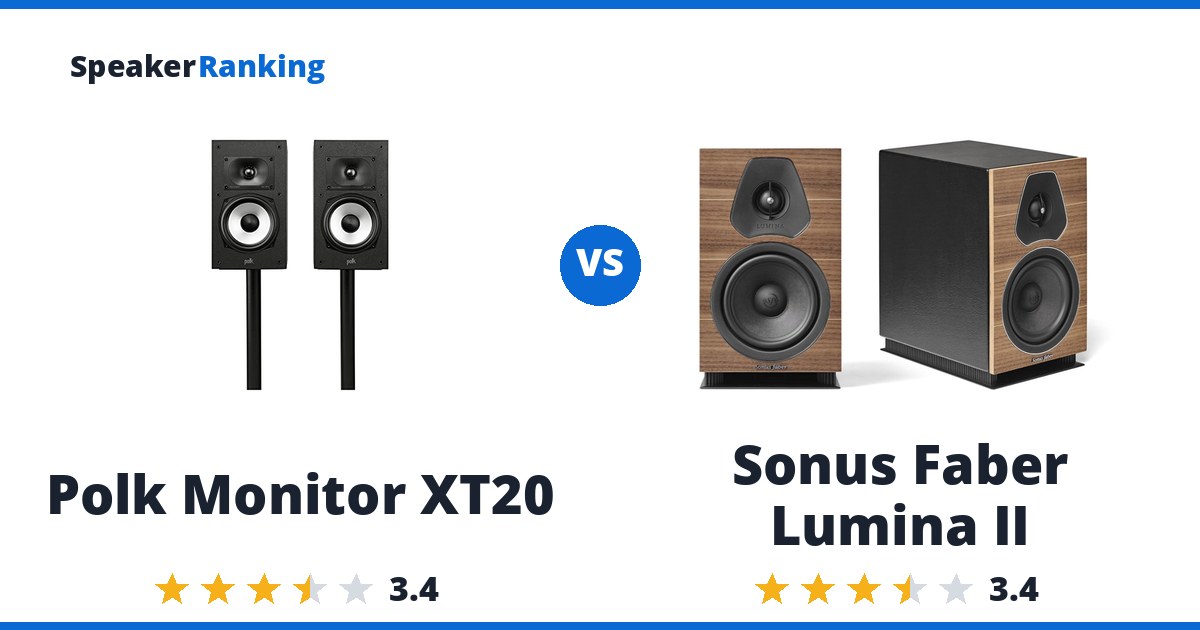 Polk Monitor XT20 vs Sonus Faber Lumina II