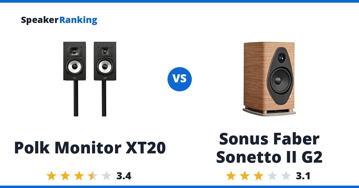 Polk Monitor XT20 vs Sonus Faber Sonetto II G2