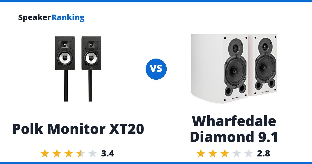 Polk Monitor XT20 vs Wharfedale Diamond 9.1
