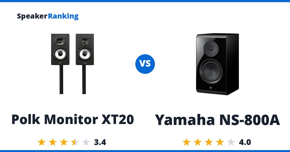 Polk Monitor XT20 vs Yamaha NS-800A