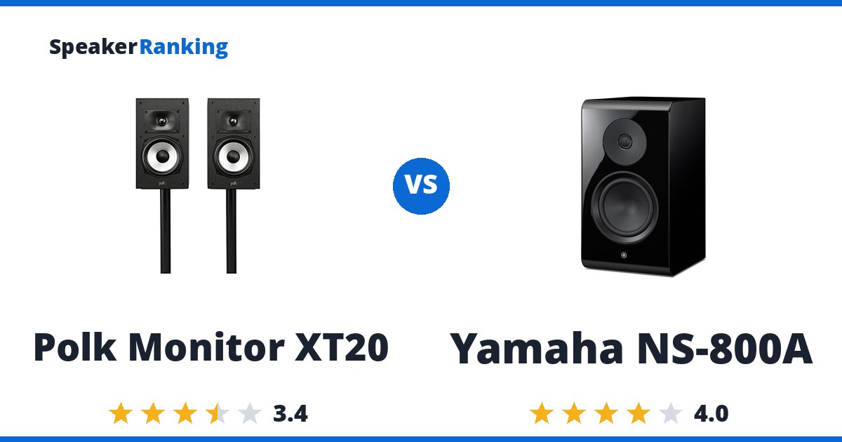 Polk Monitor XT20 vs Yamaha NS-800A