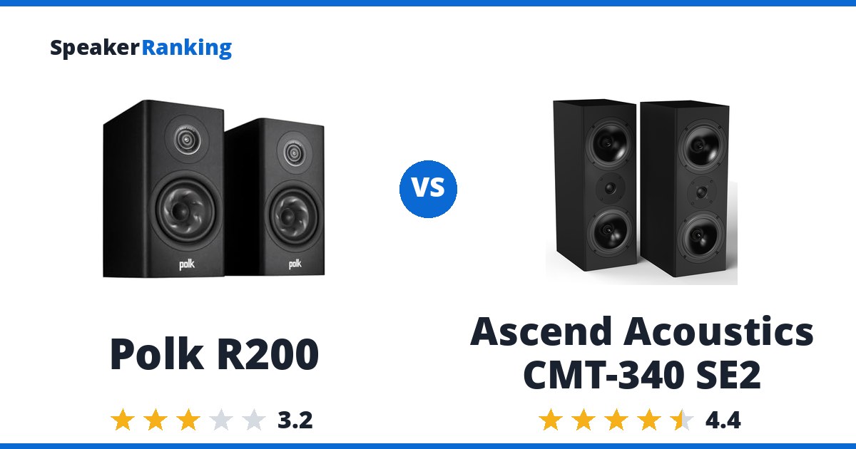Polk R200 vs Ascend Acoustics CMT-340 SE2