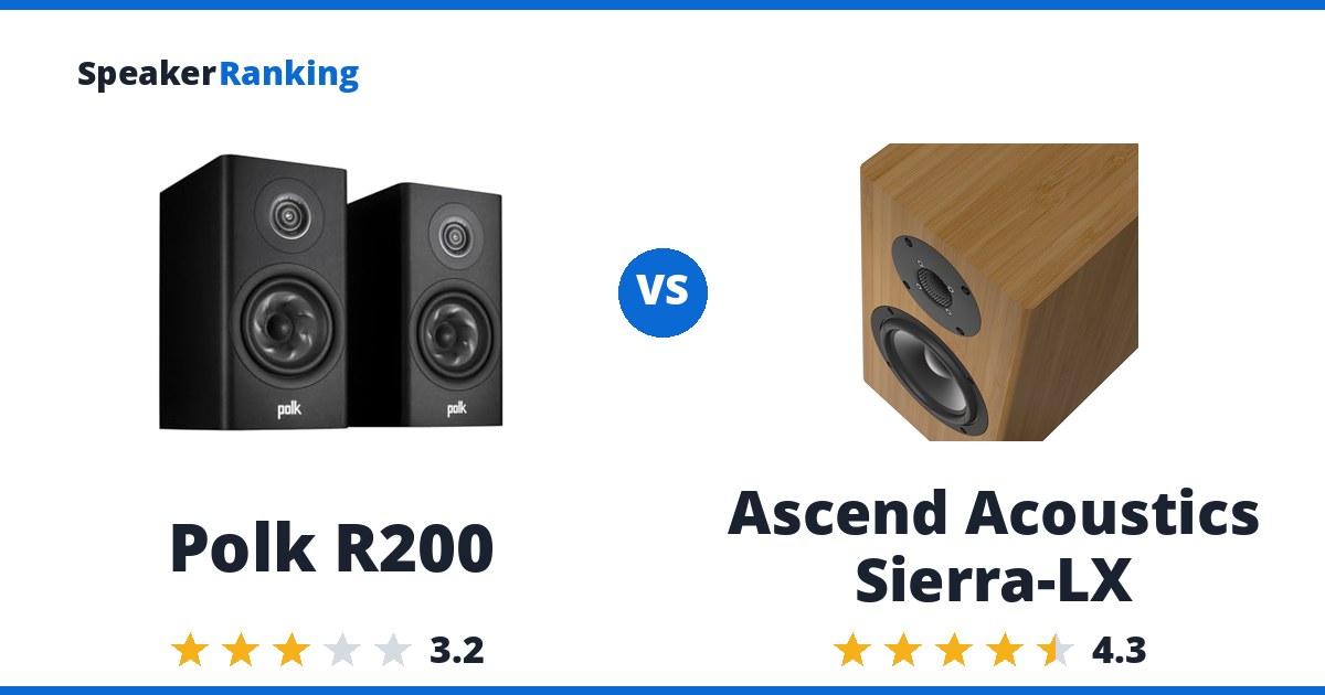 Polk R200 vs Ascend Acoustics Sierra-LX