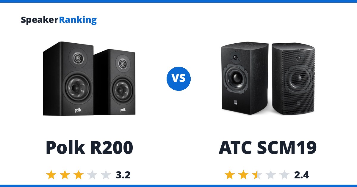 Polk R200 vs ATC SCM19